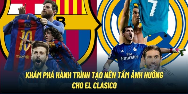 Khám phá hành trình tạo nên tầm ảnh hưởng cho El Clasico